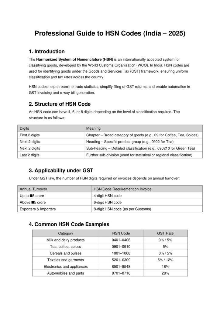 thumbnail of HSN_Code_Guide_2025